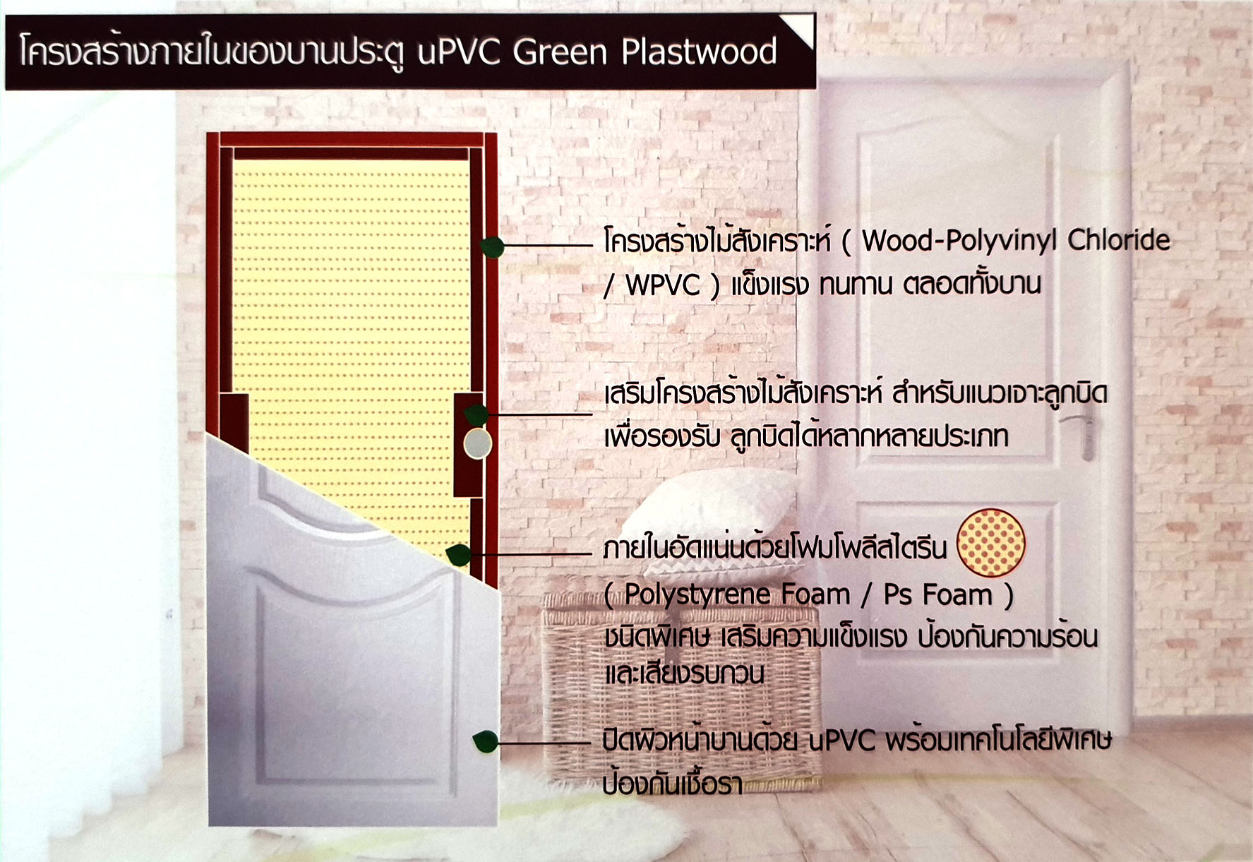 บาน UPVC